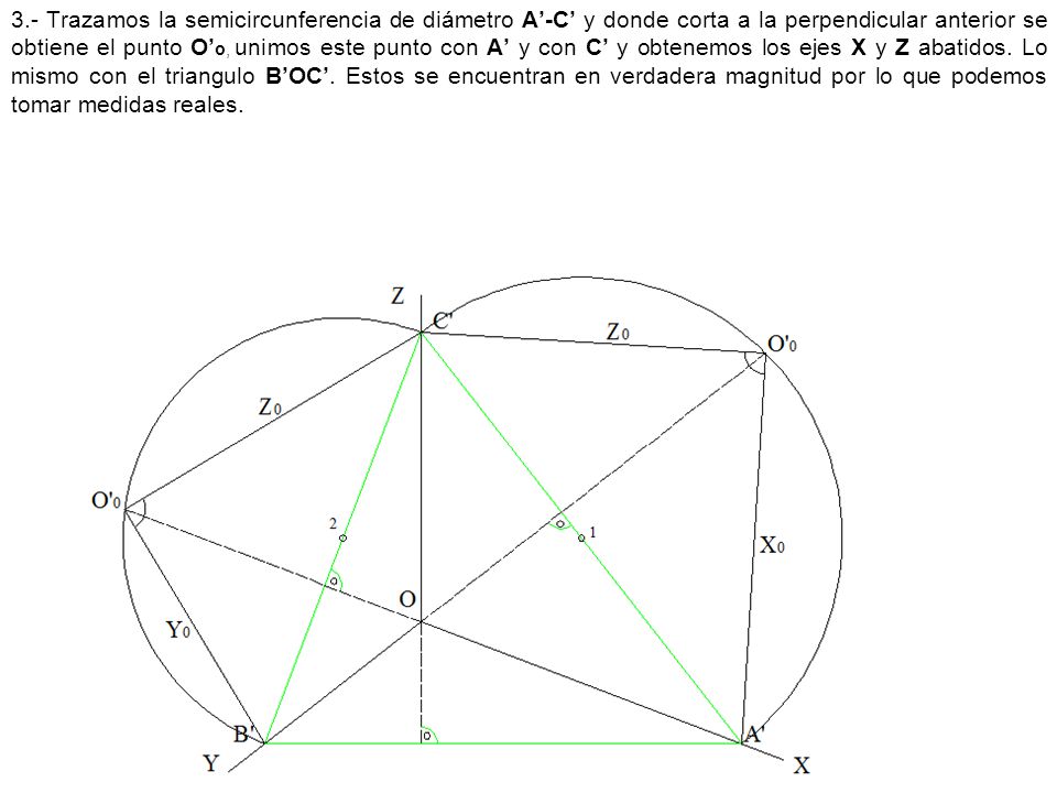 3.- Trazamos la semicircunferencia de diámetro A’-C’ y donde corta a la perpendicular anterior se obtiene el punto O’o, unimos este punto con A’ y con C’ y obtenemos los ejes X y Z abatidos.