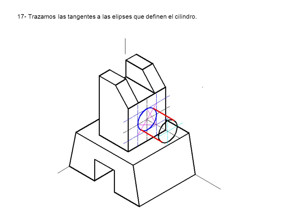 17- Trazamos las tangentes a las elipses que definen el cilindro.
