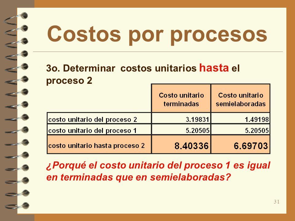 Costos por procesos 3o. Determinar costos unitarios hasta el proceso 2