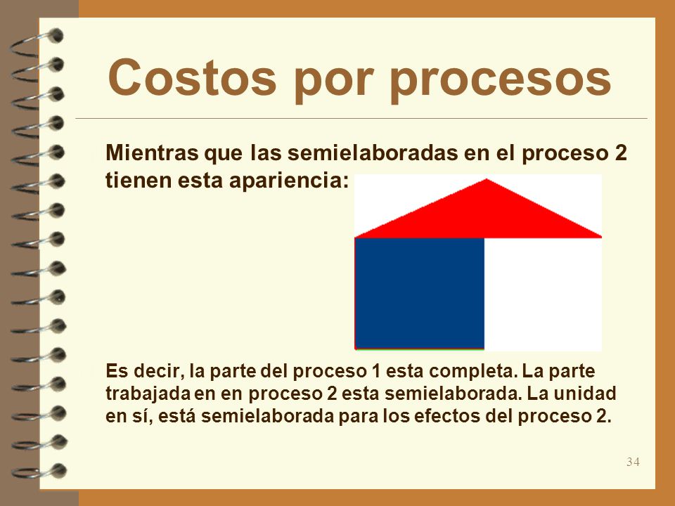 Costos por procesos Mientras que las semielaboradas en el proceso 2 tienen esta apariencia: