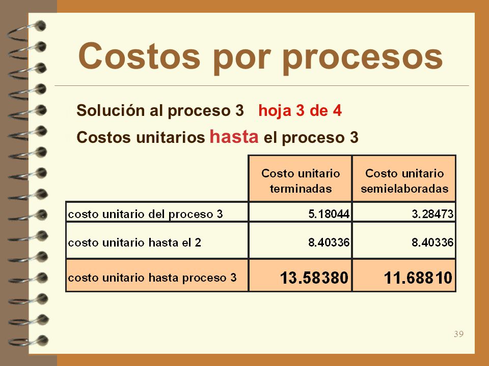 Costos por procesos Solución al proceso 3 hoja 3 de 4