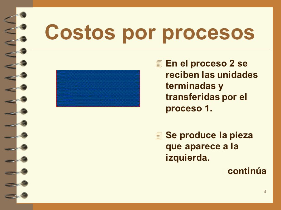 Costos por procesos En el proceso 2 se reciben las unidades terminadas y transferidas por el proceso 1.