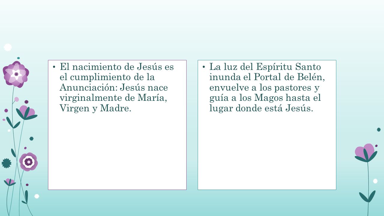 El nacimiento de Jesús es el cumplimiento de la Anunciación: Jesús nace virginalmente de María, Virgen y Madre.