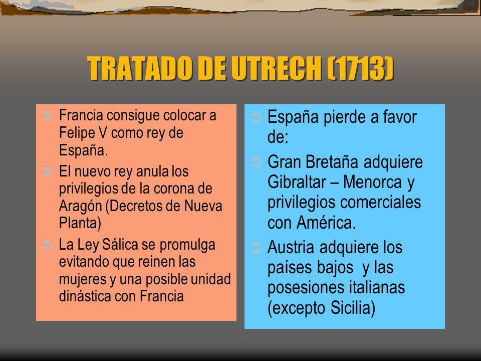 TRATADO DE UTRECH (1713) España pierde a favor de: