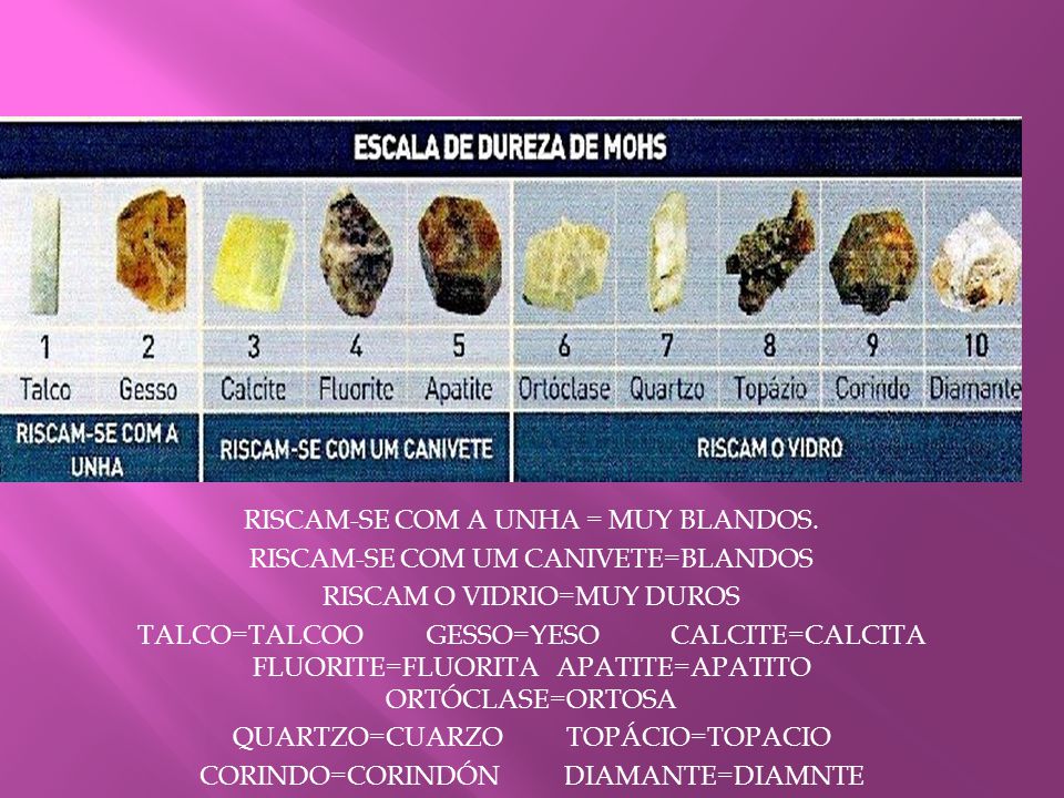 RISCAM-SE COM A UNHA = MUY BLANDOS. RISCAM-SE COM UM CANIVETE=BLANDOS