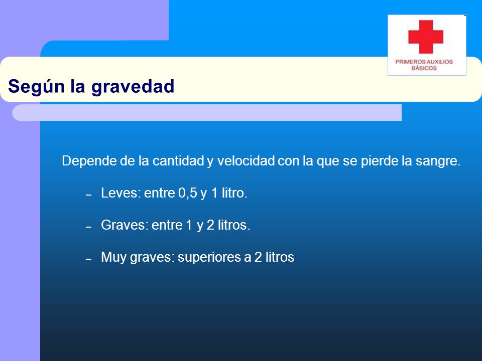 Según la gravedad Depende de la cantidad y velocidad con la que se pierde la sangre. Leves: entre 0,5 y 1 litro.
