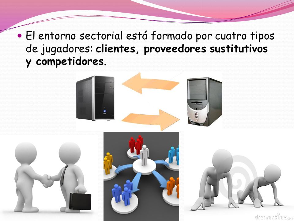 El entorno sectorial está formado por cuatro tipos de jugadores: clientes, proveedores sustitutivos y competidores.
