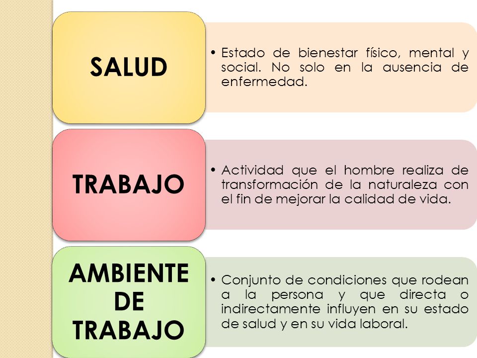 SALUD Estado de bienestar físico, mental y social. No solo en la ausencia de enfermedad. TRABAJO.