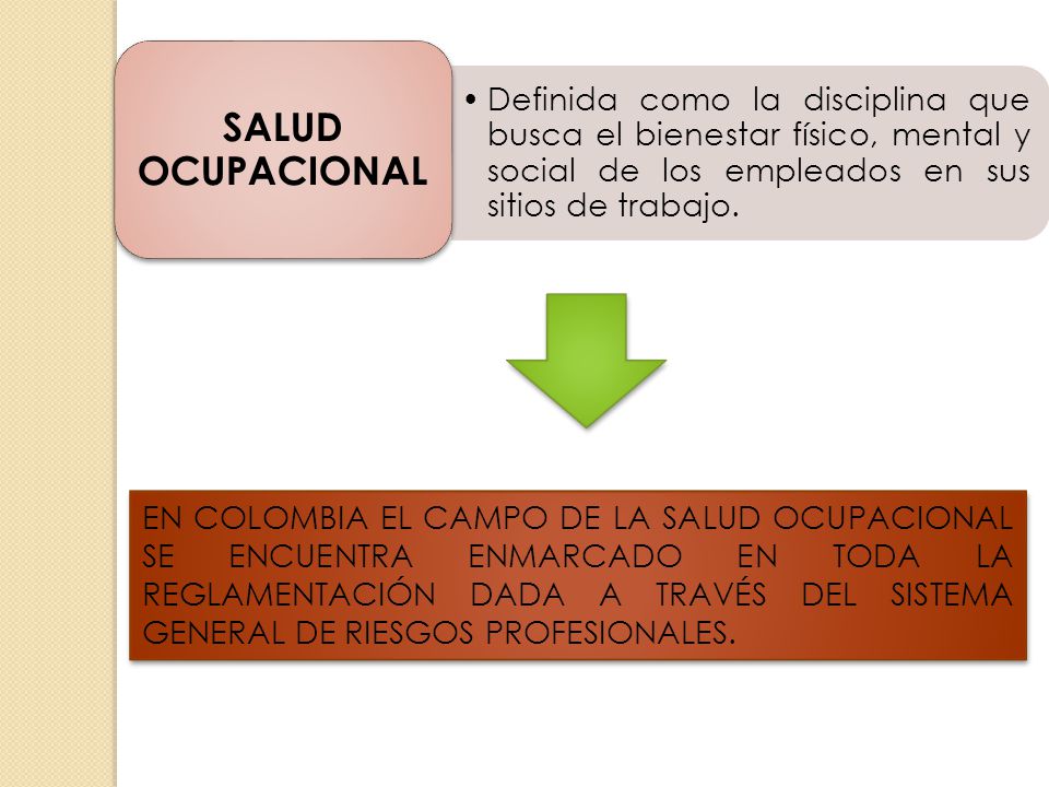 SALUD OCUPACIONAL Definida como la disciplina que busca el bienestar físico, mental y social de los empleados en sus sitios de trabajo.