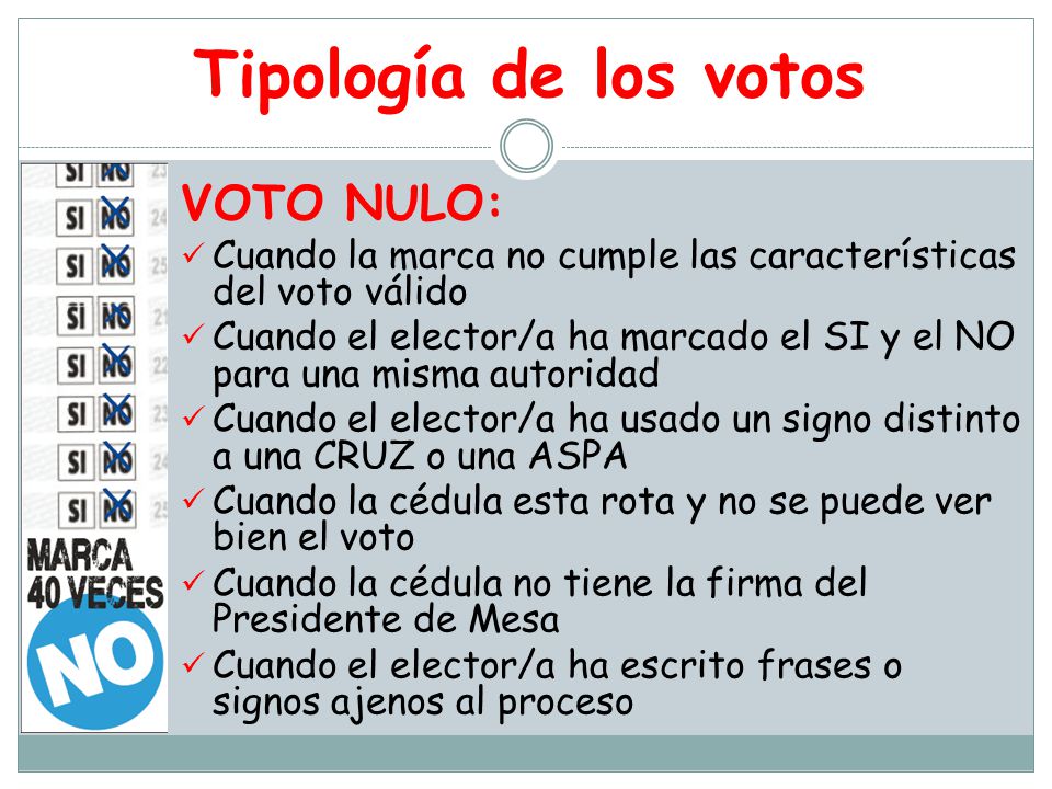 Tipología de los votos VOTO NULO: