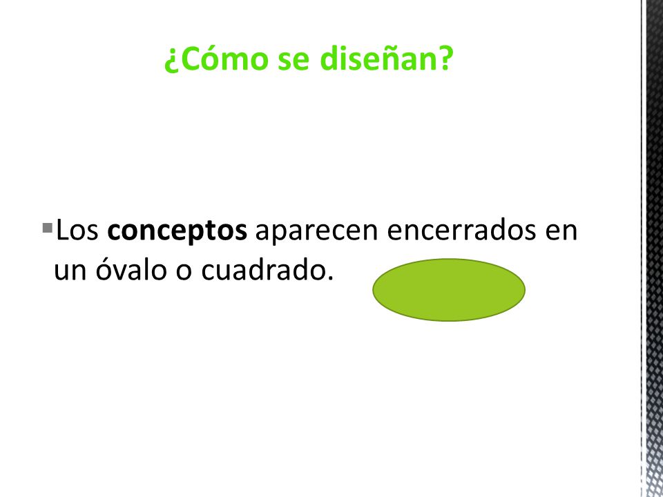 ¿Cómo se diseñan Los conceptos aparecen encerrados en un óvalo o cuadrado.