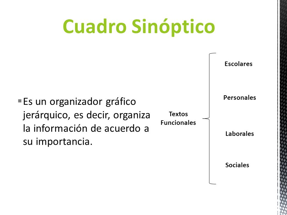 Cuadro Sinóptico Es un organizador gráfico jerárquico, es decir, organiza la información de acuerdo a su importancia.
