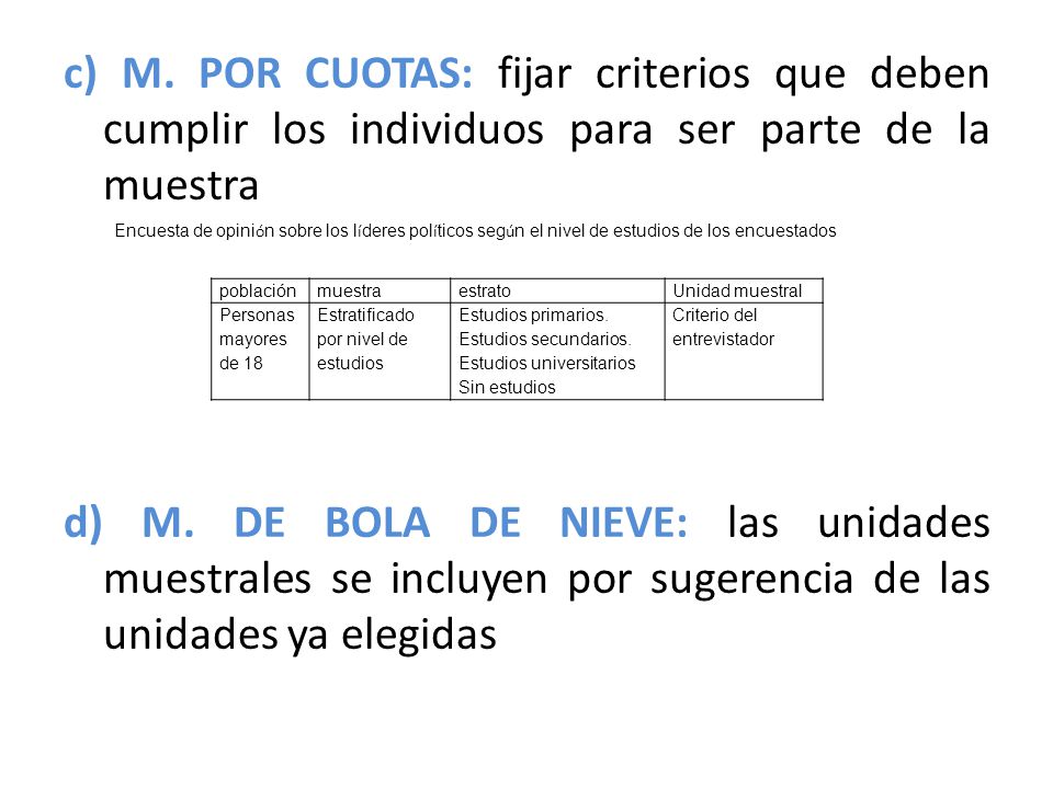 c) M. POR CUOTAS: fijar criterios que deben cumplir los individuos para ser parte de la muestra d) M. DE BOLA DE NIEVE: las unidades muestrales se incluyen por sugerencia de las unidades ya elegidas