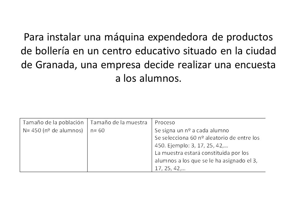 Para instalar una máquina expendedora de productos de bollería en un centro educativo situado en la ciudad de Granada, una empresa decide realizar una encuesta a los alumnos.