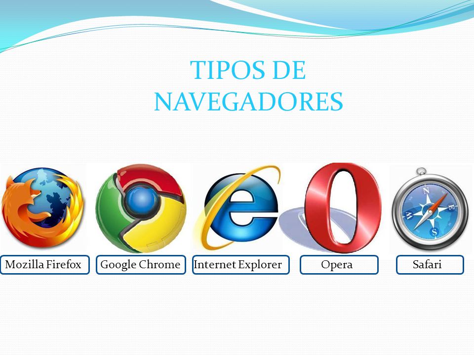 TIPOS DE NAVEGADORES Mozilla Firefox Google Chrome Internet Explorer