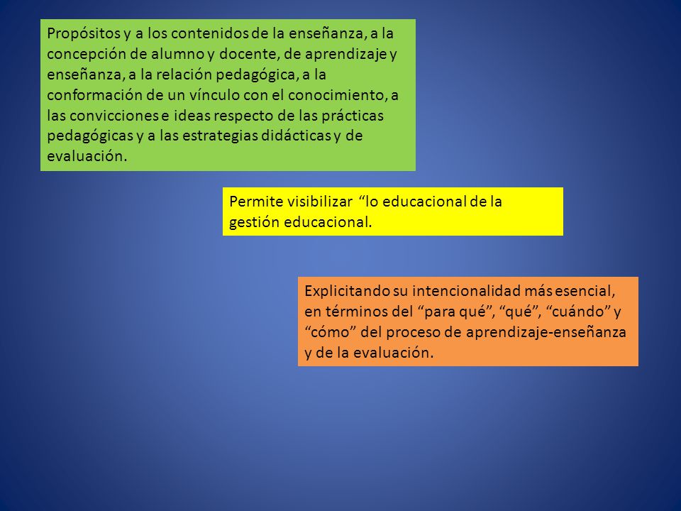 Propósitos y a los contenidos de la enseñanza, a la concepción de alumno y docente, de aprendizaje y enseñanza, a la relación pedagógica, a la conformación de un vínculo con el conocimiento, a las convicciones e ideas respecto de las prácticas pedagógicas y a las estrategias didácticas y de evaluación.