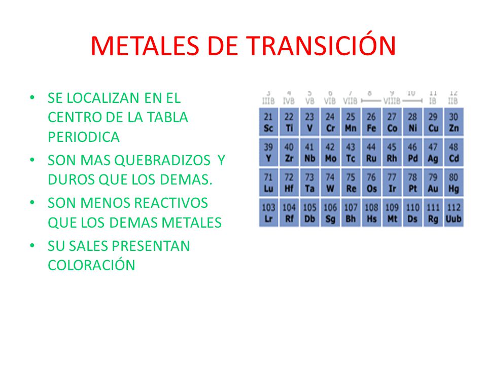 METALES DE TRANSICIÓN SE LOCALIZAN EN EL CENTRO DE LA TABLA PERIODICA