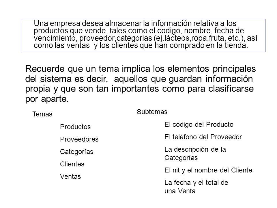 Una empresa desea almacenar la información relativa a los productos que vende, tales como el codigo, nombre, fecha de vencimiento, proveedor,categorias (ej.lácteos,ropa,fruta, etc.), así como las ventas y los clientes que han comprado en la tienda.