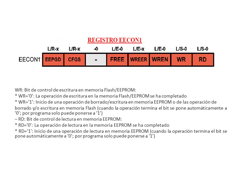WR: Bit de control de escritura en memoria Flash/EEPROM: