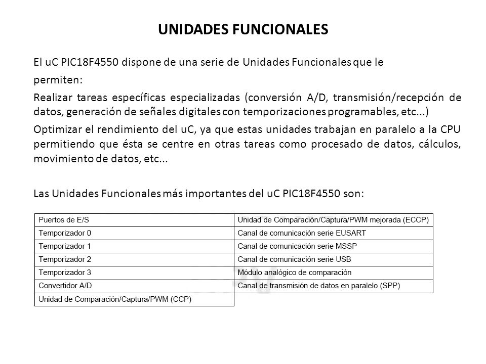 UNIDADES FUNCIONALES El uC PIC18F4550 dispone de una serie de Unidades Funcionales que le. permiten:
