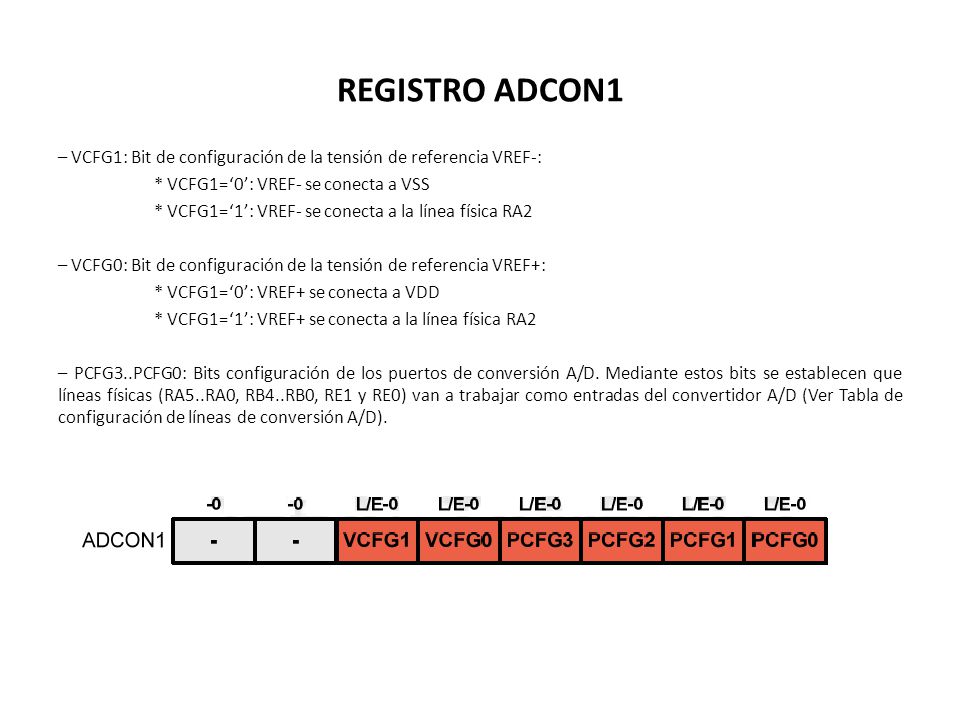 REGISTRO ADCON1 – VCFG1: Bit de configuración de la tensión de referencia VREF-: * VCFG1=‘0’: VREF- se conecta a VSS.
