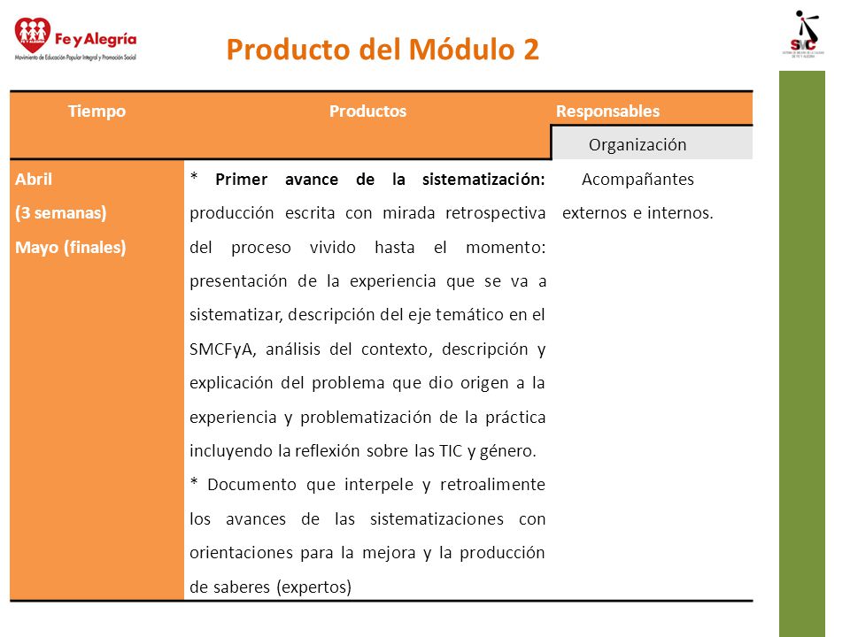 Acompañantes externos e internos.