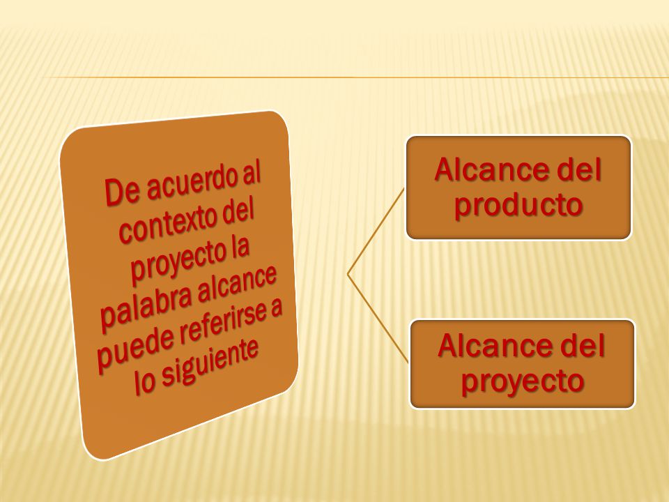 De acuerdo al contexto del proyecto la palabra alcance puede referirse a lo siguiente