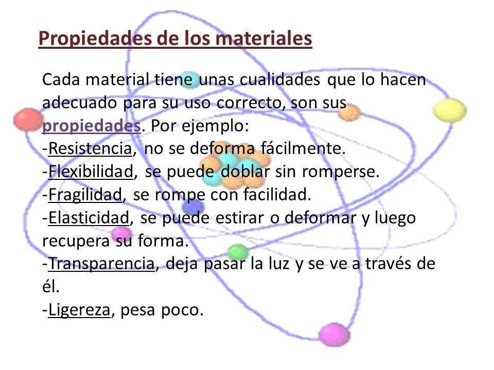 Propiedades de los materiales