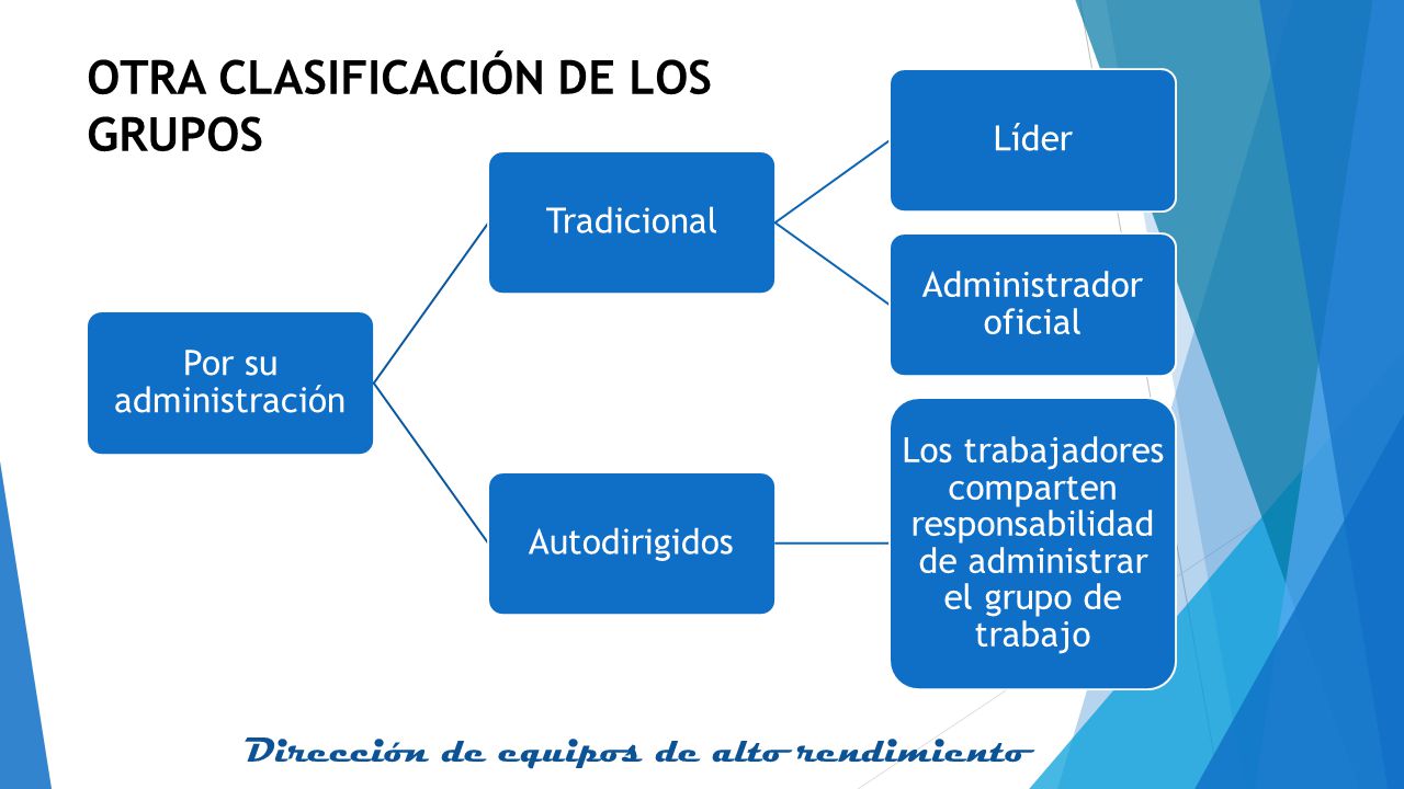 Administrador oficial