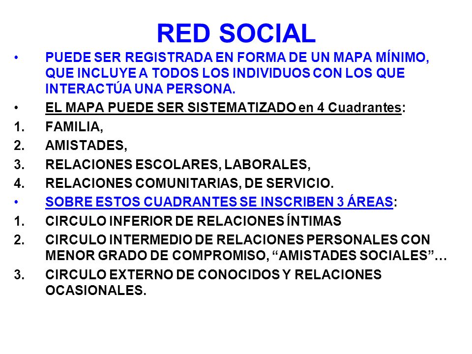 RED SOCIAL PUEDE SER REGISTRADA EN FORMA DE UN MAPA MÍNIMO, QUE INCLUYE A TODOS LOS INDIVIDUOS CON LOS QUE INTERACTÚA UNA PERSONA.