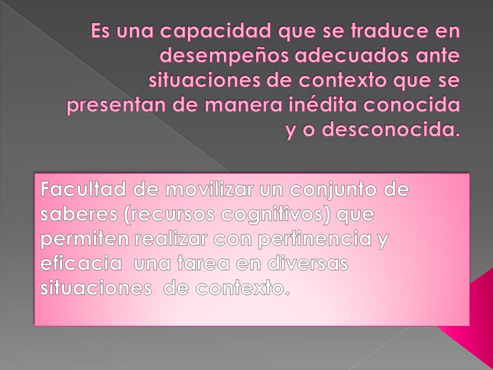 Es una capacidad que se traduce en desempeños adecuados ante situaciones de contexto que se presentan de manera inédita conocida y o desconocida.