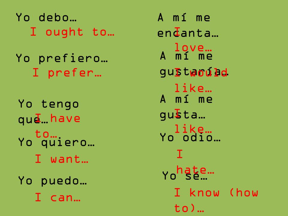 Yo debo… A mí me encanta… I ought to… I love… A mí me gustaría… Yo prefiero… I prefer… I would like…
