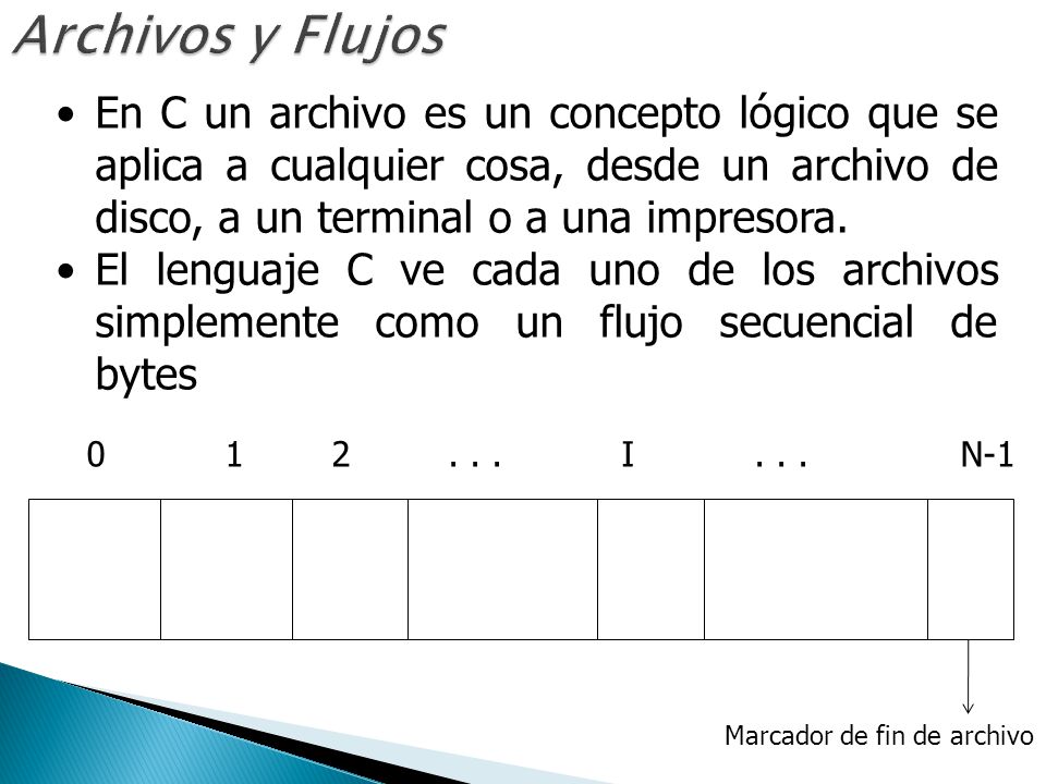 Archivos y Flujos En C un archivo es un concepto lógico que se aplica a cualquier cosa, desde un archivo de disco, a un terminal o a una impresora.