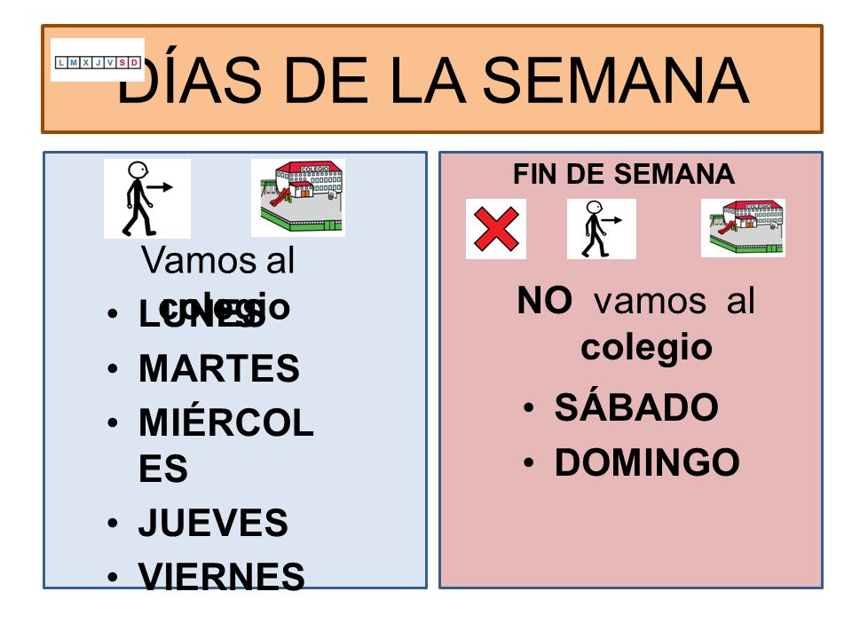 DÍAS DE LA SEMANA Vamos al colegio NO vamos al colegio LUNES MARTES