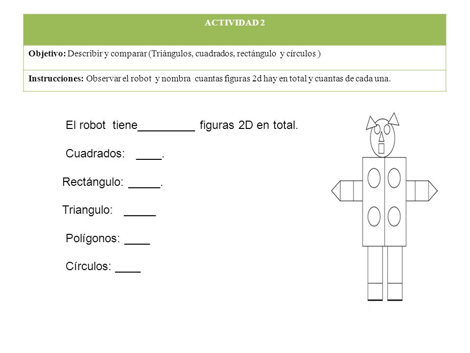 El robot tiene_________ figuras 2D en total. Cuadrados: ____.