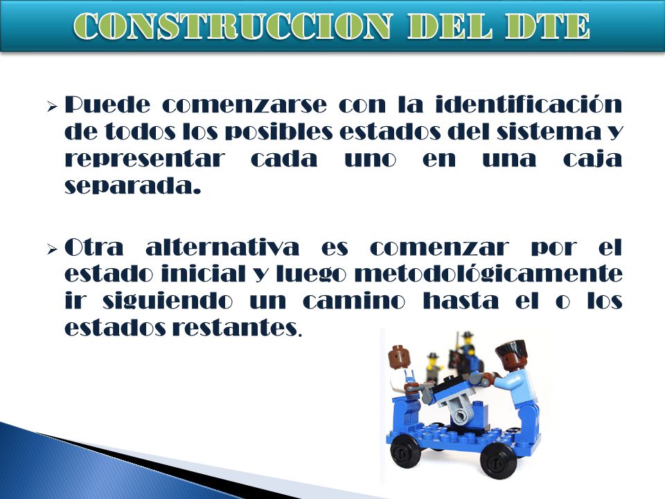 CONSTRUCCION DEL DTE Puede comenzarse con la identificación de todos los posibles estados del sistema y representar cada uno en una caja separada.