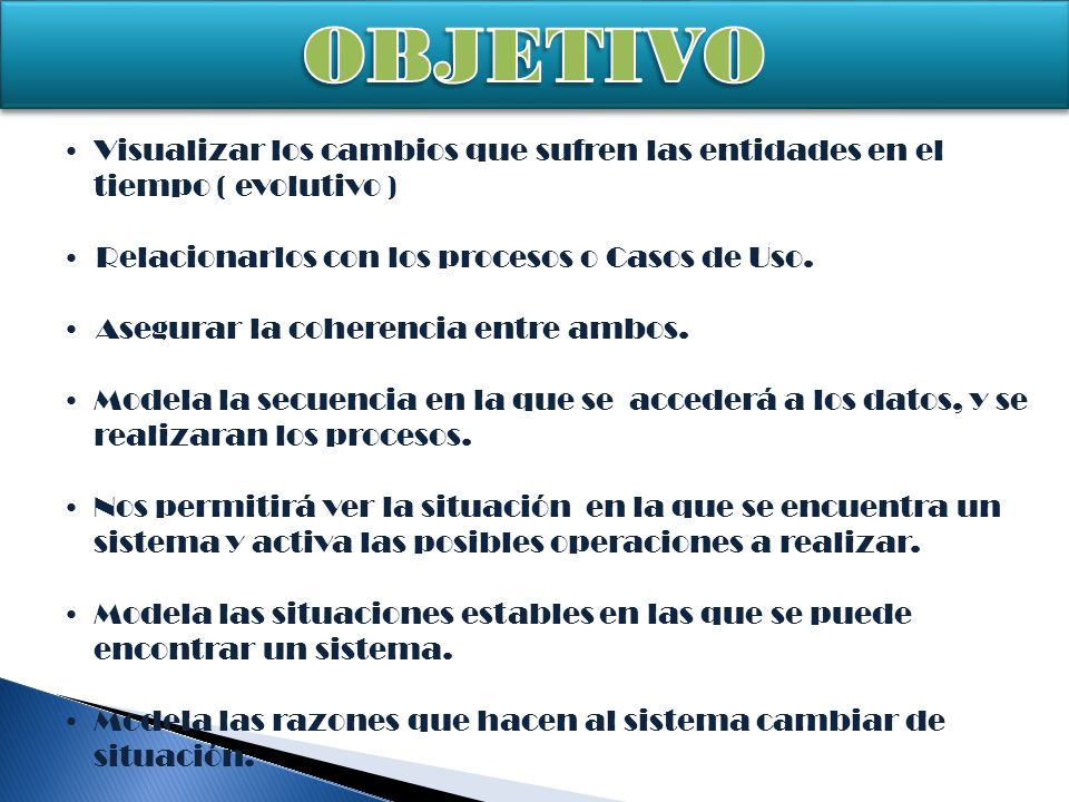 OBJETIVO Visualizar los cambios que sufren las entidades en el tiempo ( evolutivo ) Relacionarlos con los procesos o Casos de Uso.