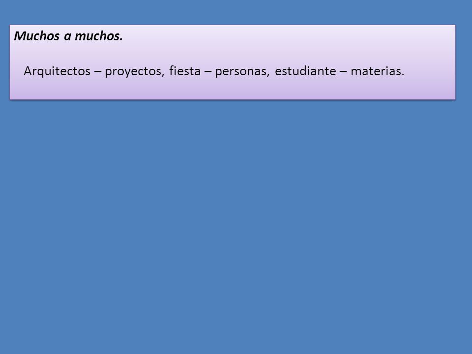 Muchos a muchos. Arquitectos – proyectos, fiesta – personas, estudiante – materias.