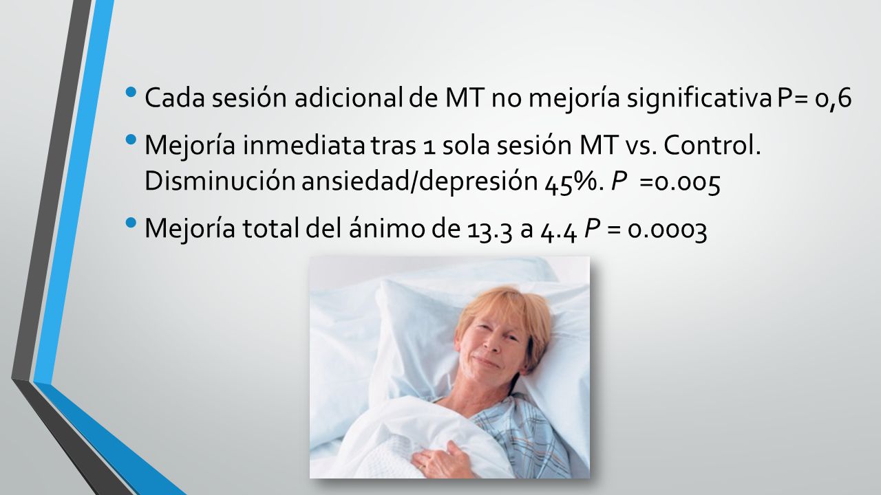 Cada sesión adicional de MT no mejoría significativa P= 0,6