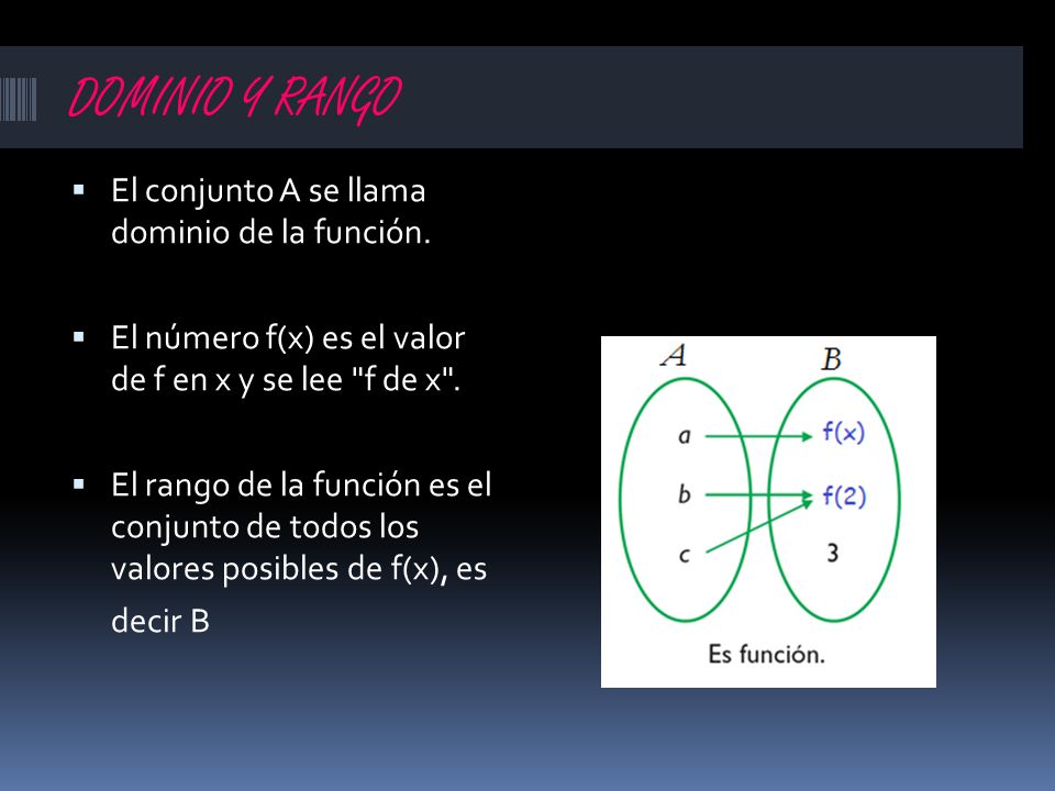 DOMINIO Y RANGO El conjunto A se llama dominio de la función.