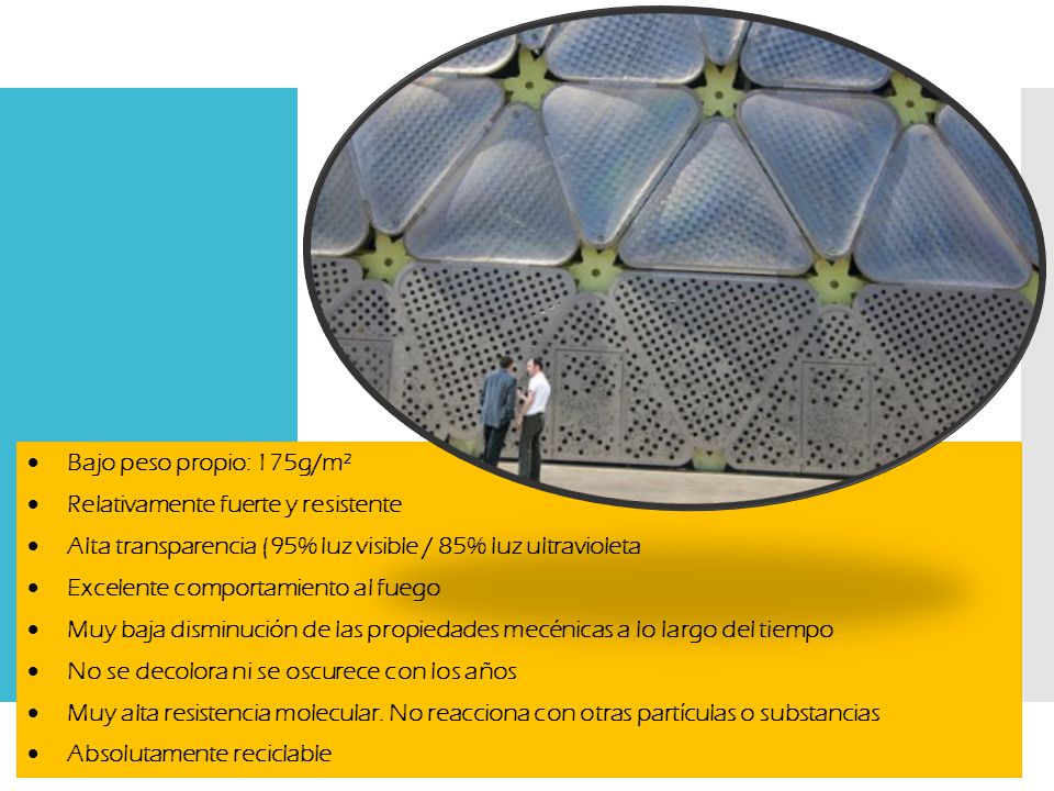 Bajo peso propio: 175g/m² Relativamente fuerte y resistente. Alta transparencia (95% luz visible / 85% luz ultravioleta.