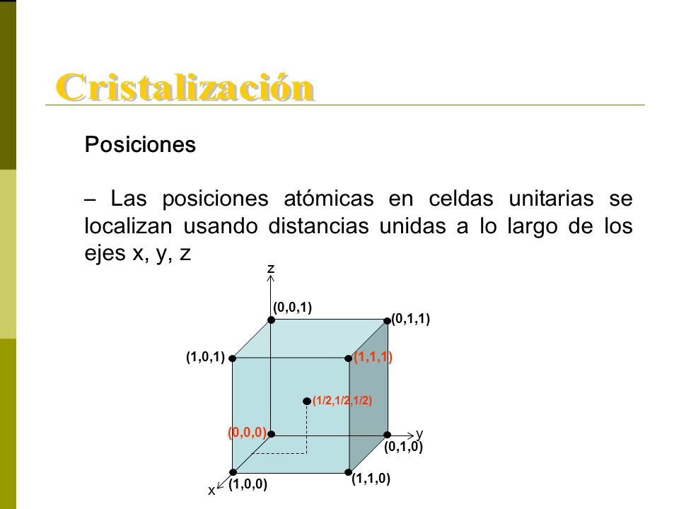 Cristalización Posiciones. – Las posiciones atómicas en celdas unitarias se localizan usando distancias unidas a lo largo de los ejes x, y, z.