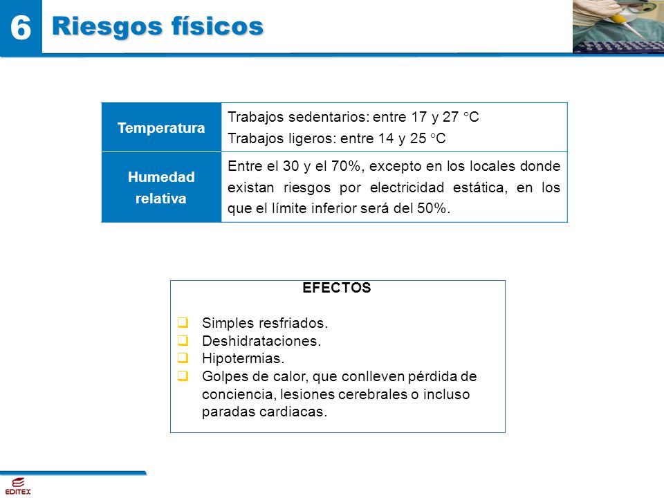Riesgos físicos Temperatura Trabajos sedentarios: entre 17 y 27 °C