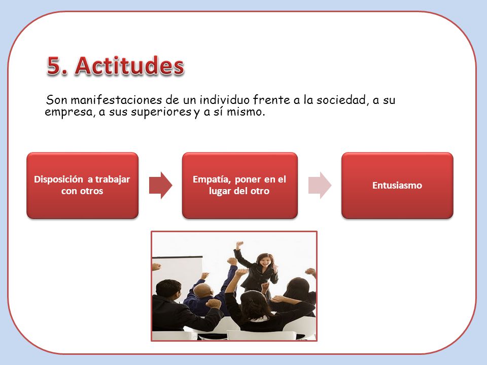Disposición a trabajar con otros Empatía, poner en el lugar del otro