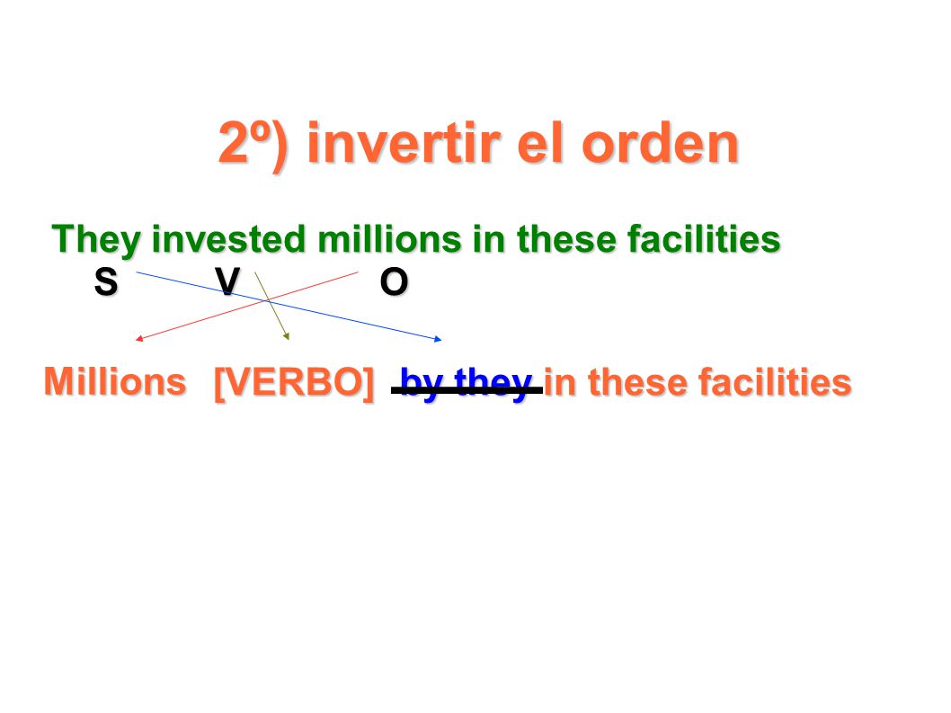 2º) invertir el orden They invested millions in these facilities S V O