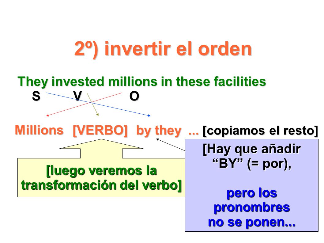 2º) invertir el orden They invested millions in these facilities S V O