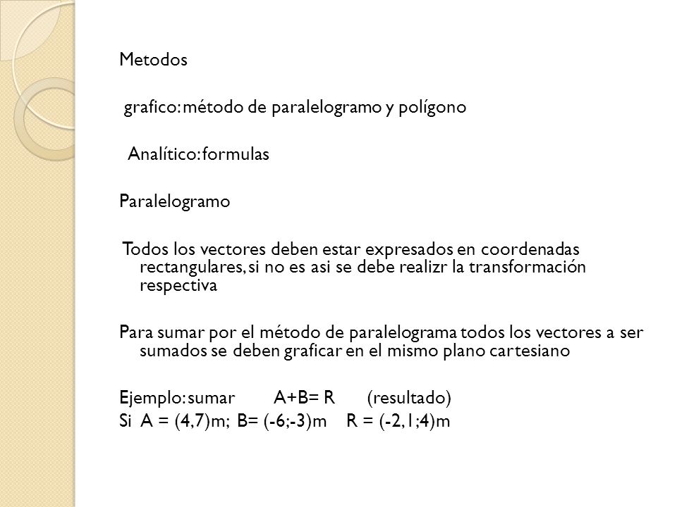 Metodos. grafico: método de paralelogramo y polígono. Analítico: formulas. Paralelogramo.