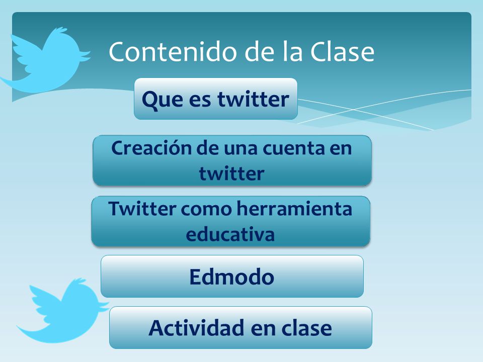 Creación de una cuenta en twitter Twitter como herramienta educativa
