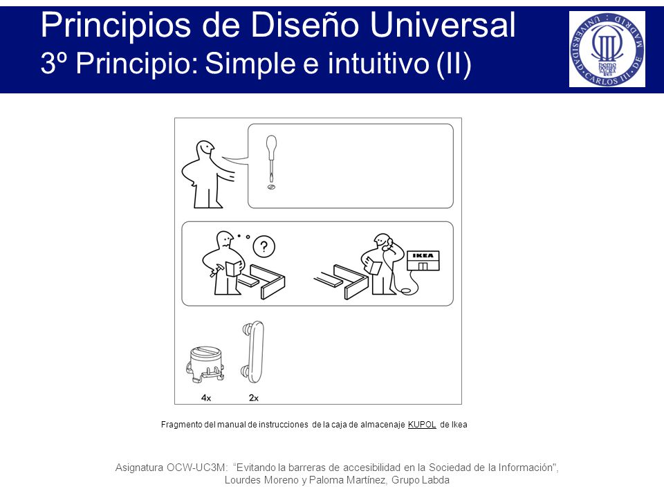 Principios de Diseño Universal 3º Principio: Simple e intuitivo (II)