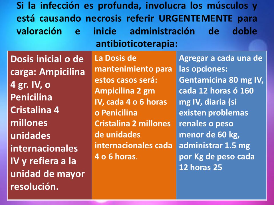 millones unidades internacionales IV y refiera a la unidad de mayor